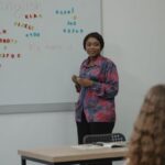 Language Schools - Woman Teaching English in Class